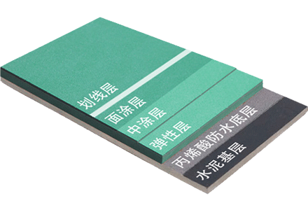 傳統(tǒng)硅pu塑膠球場
