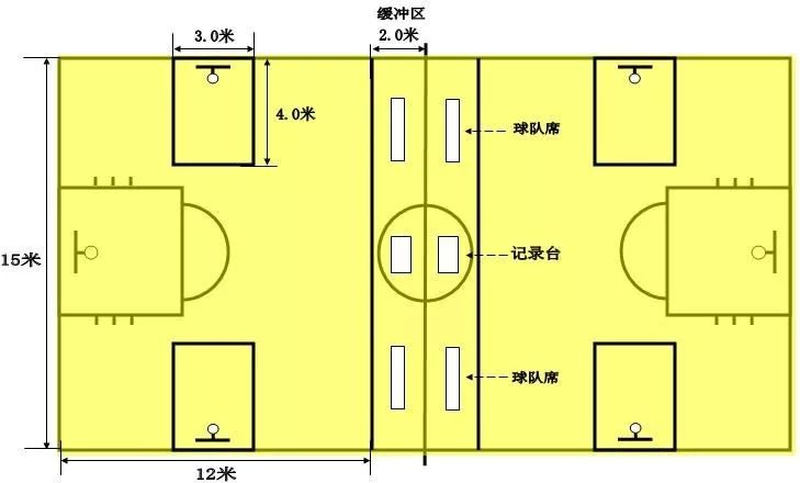 2023年全國體育傳統(tǒng)學?；@球聯(lián)賽（高中組）競賽規(guī)程